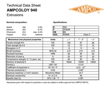 Ampcoloy 940